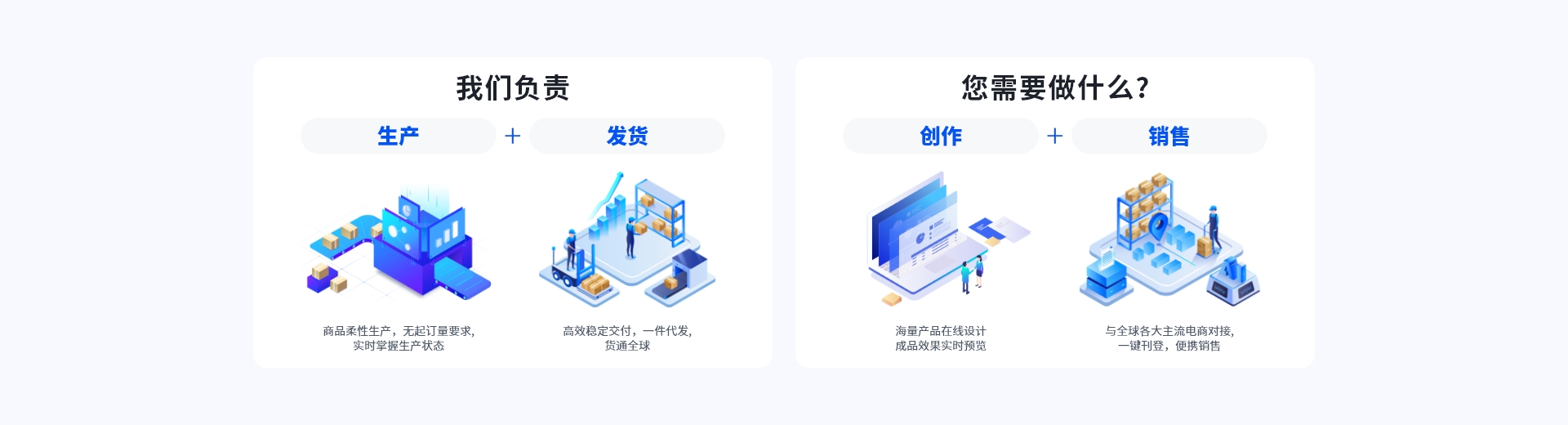 在欧华服饰POD一件定制平台下单，您只需要做POD服装产品的创作+销售，我们来负责生产+发货，柔性化生产，无起订量要求，最低一件就可以定制，提供优质流程，让你实时掌握生产状态，自有工厂，日产万件，确保高效稳定交付，一件代发，货通全球。而您只需要在我们提供多款的产品上在线设计，即可获得成品效果产时预览，并可与全球各大主流电商对接，比如亚马逊、速卖通、Shopee、Lazada、Shopify、JUMIA等，同时开放AIP接口，为您一键刊登汇出产品，无库存上新测款，您最优质的POD服装一件定制供应商，为您的服装生意保驾护航。